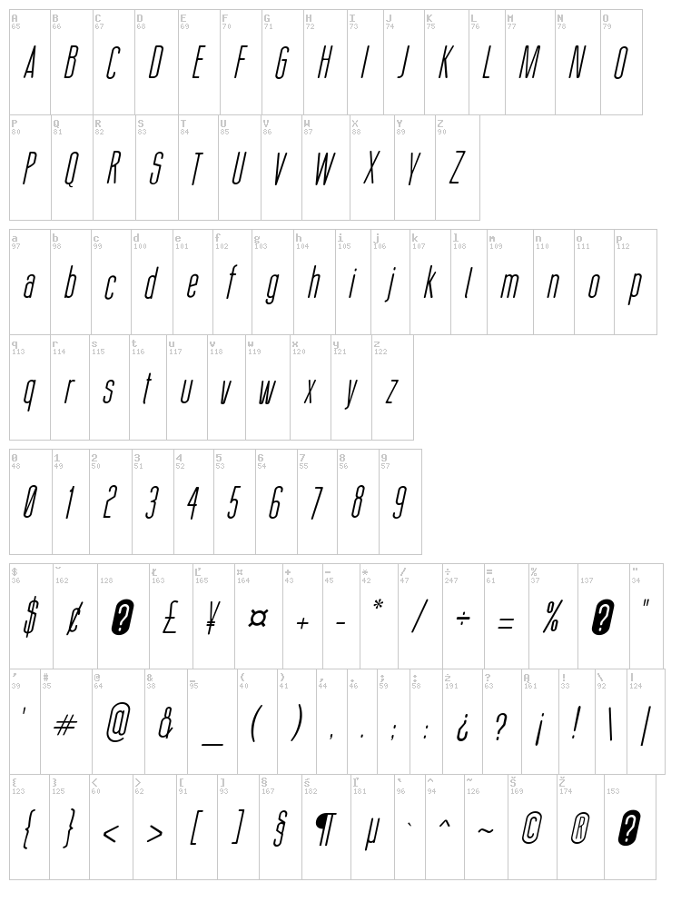 Thin Cool font map